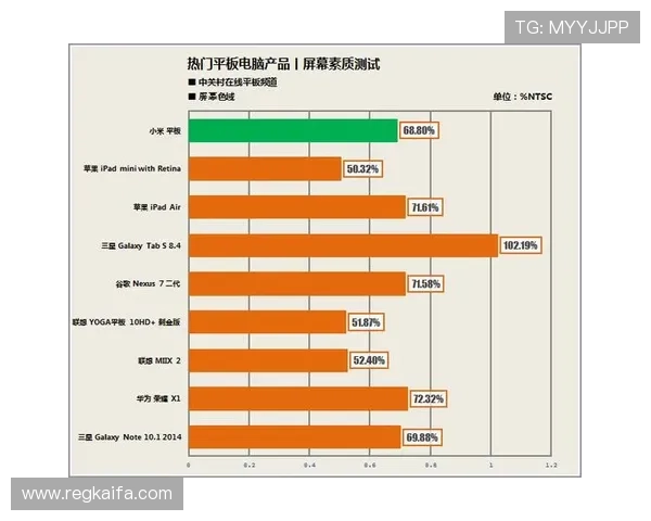 金鲨银鲨哪家好最值得信赖的游戏平台推荐与评测分析