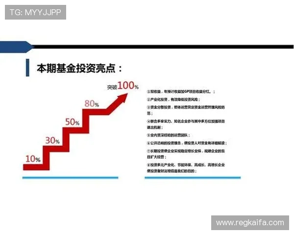 凯发登录首页引入先进的安全技术,保障用户信息与资金安全无忧